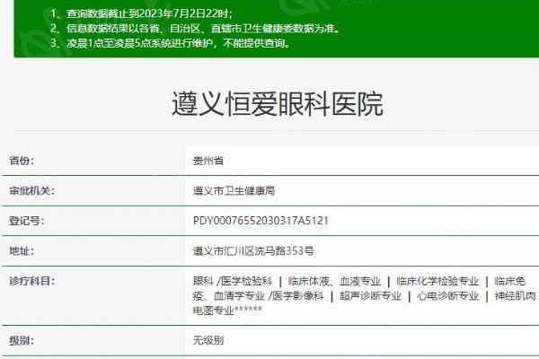 遵义恒爱眼科医院靠得住吗？探究其地址及热门眼科手术项目