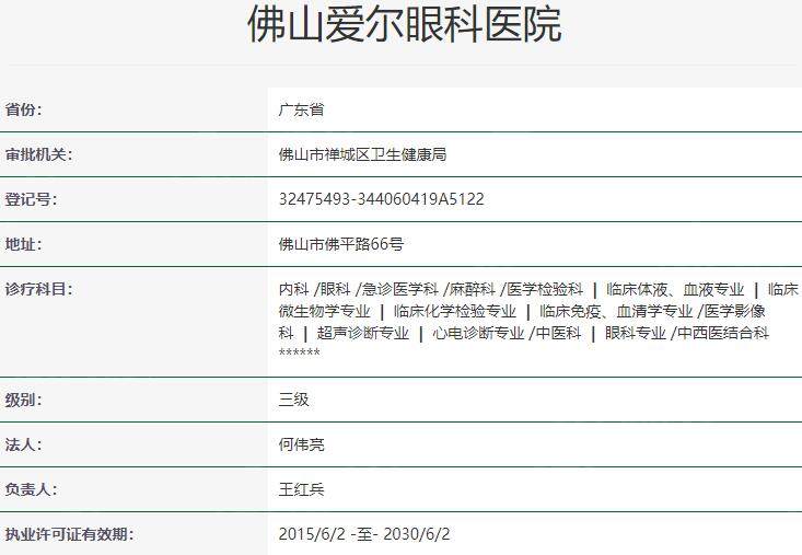佛山爱尔眼科医院收费明细：准分子全激光手术8200+、验光配镜180+ 