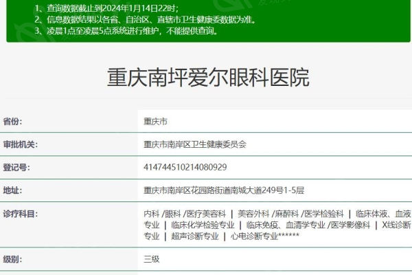重庆南坪爱尔眼科医院如何？ 作为重庆重要分院近视手术量大人气高口碑佳