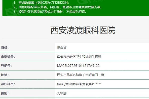 西安凌渡眼科医院行不行？从先进设备与核心技术了解实力