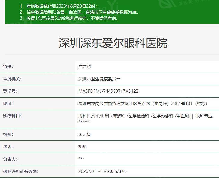 深圳深东爱尔眼科医院可靠吗？眼科服务好技术赞助力患者重见清晰世界
