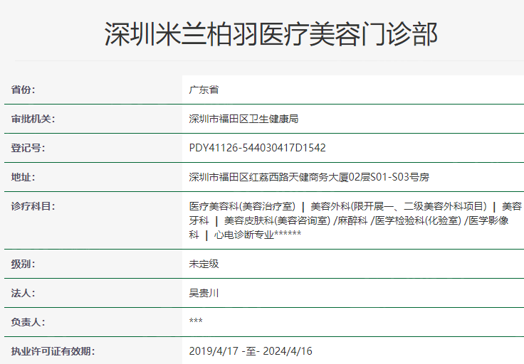 2025年深圳米兰柏羽医疗美容医院收费价格表：牙齿矫正6000元起/植发10000元起！