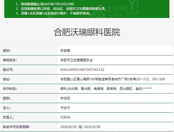 合肥沃瑞眼科医院费用多少钱？对比常见眼科诊疗项目价格表心里更有数