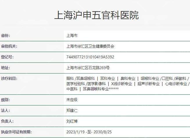 上海沪申五官科眼科专科好吗？干眼症特色治疗技术解析