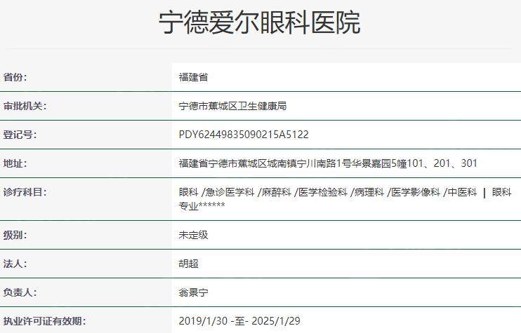 宁德爱尔眼科医院贵吗 一分钟掌握眼科治疗收费详情对比