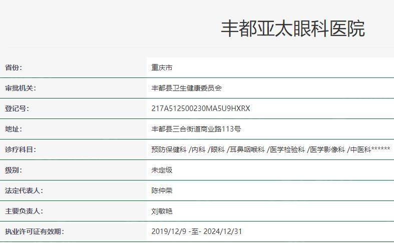 请问重庆丰都亚太眼科医院怎么样？从医生经验和设备情况看实力