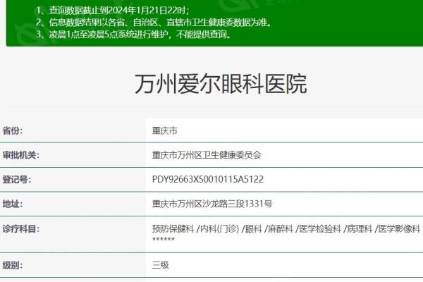 询问重庆万州爱尔眼科靠不靠谱？从医院规模和技术水平来分析
