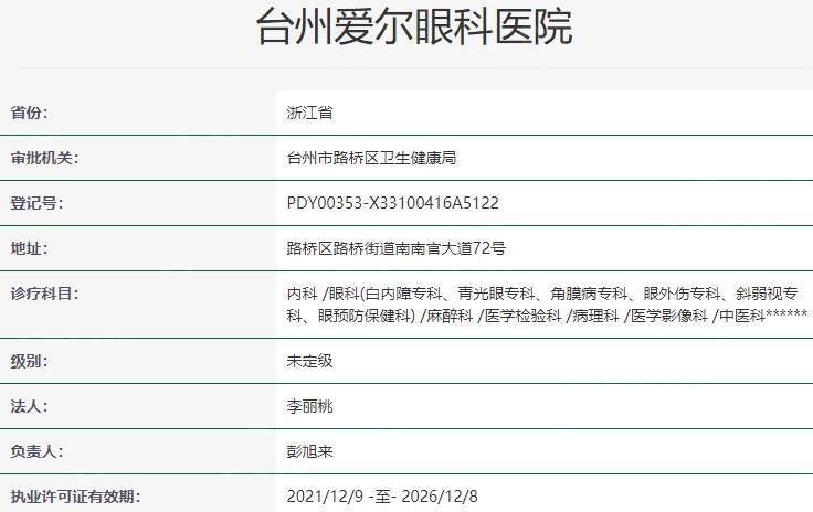 探访台州爱尔眼科医院怎么样？从屈光手术设备和术后服务看是否靠谱