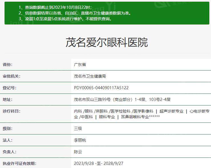 茂名爱尔眼科医院正规吗?资质正规可查,技术先进设备超一流 茂名爱尔眼科医院正规吗?资质正规可查,技术先进设备超一流