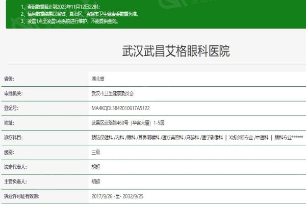 武汉武昌艾格眼科医院收费价格贵吗？眼部综合检查、治疗的费用清单